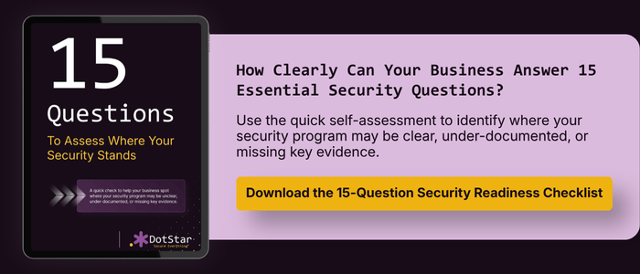 15 Questions eBook Download