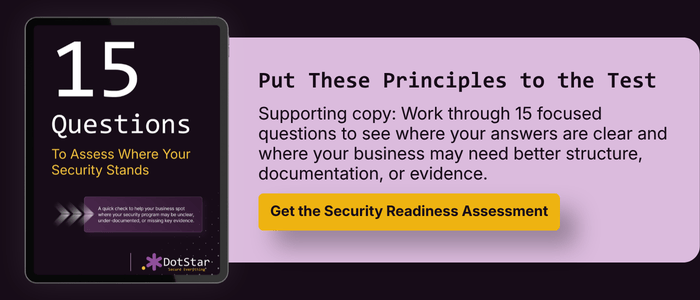 15 Questions eBook Download