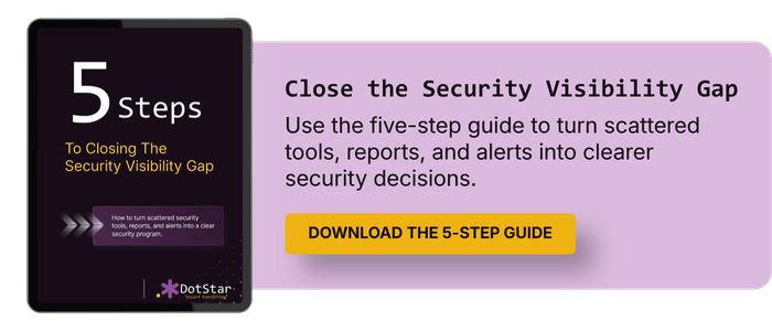 5 Step Closing the Gap eBook Download