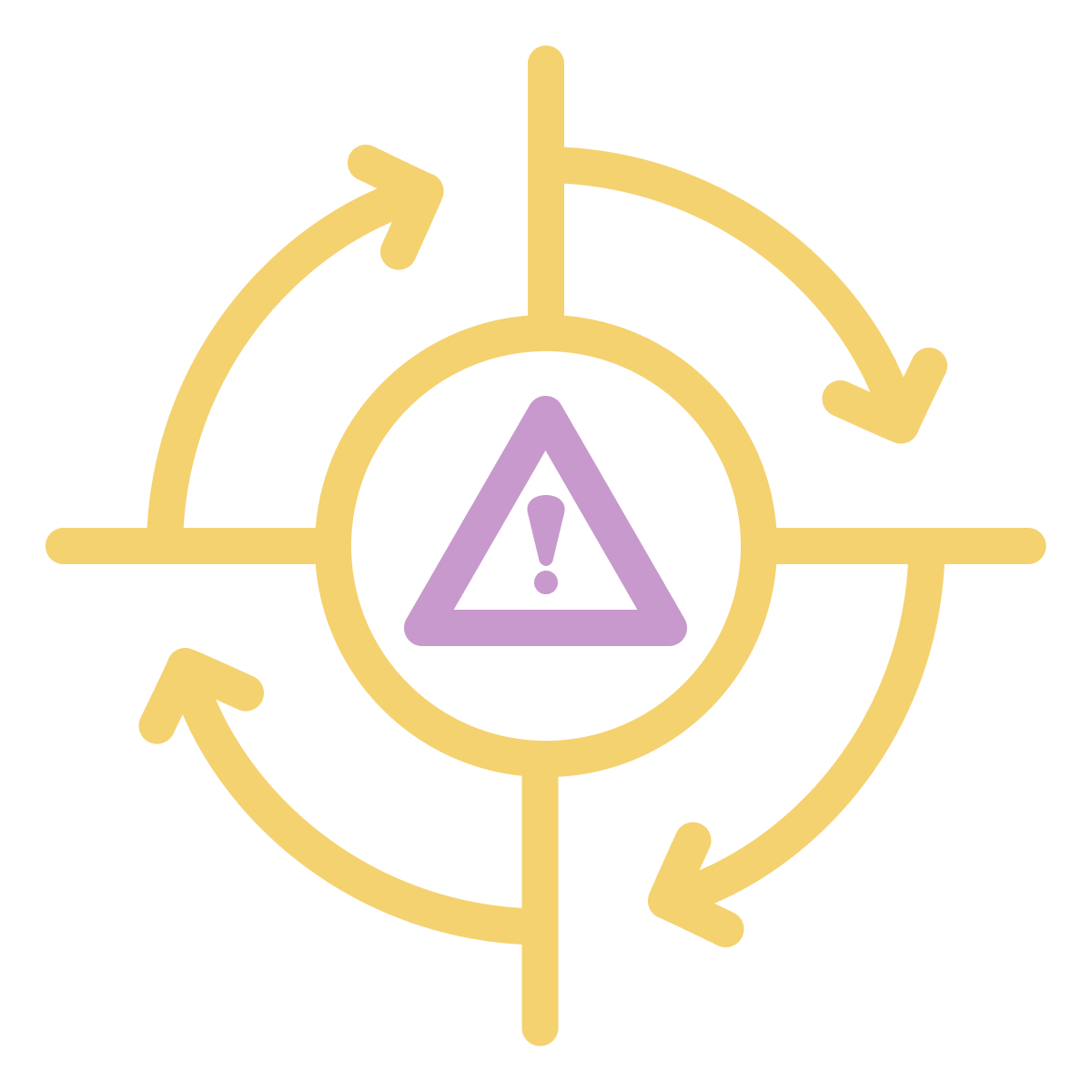 Threat Assessment by DotStar