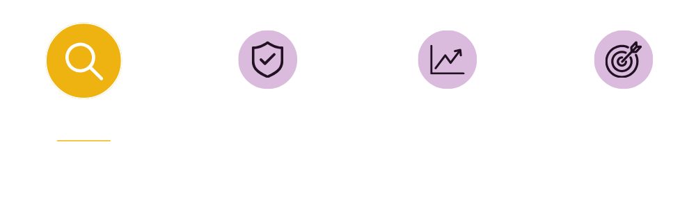 Service Journey _ Assess